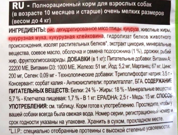 Диабет у собак: причины и лечение - Блог SUPERPET
