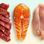 Выбор правильных мясных продуктов для сырого рациона кошек и собак - Блог SUPERPET