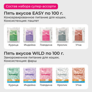 Стартовый набор для кошек и котят