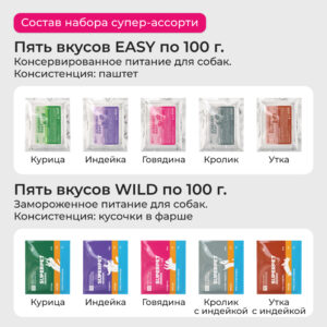 Стартовый набор для собак и щенков