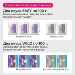 Стартовый набор для собак и щенков